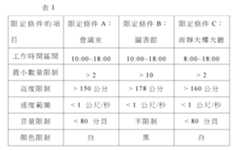 Figure 112101306-A0305-02-0018-1