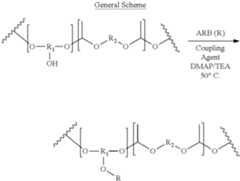 Figure US11433136-20220906-C00085