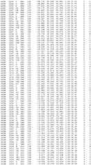 Figure BDA0002785795260002511