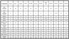 Figure imgf000072_0001