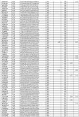 Figure imgf000139_0001