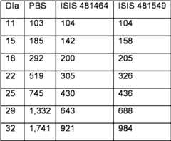 Figure imgf000179_0003