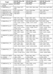 Figure imgf000071_0001