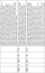 Figure imgf000209_0001