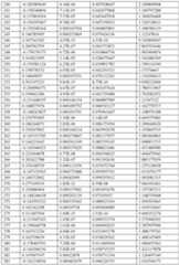 Figure imgf000115_0001