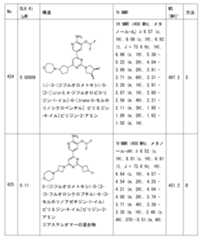 Figure 2023011775000391