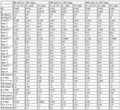 Figure imgf000094_0001