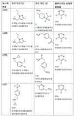 Figure 112017021375572-pct00048