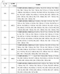 Figure 0007665518000797