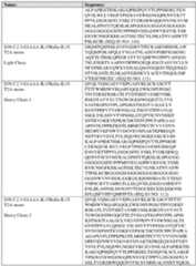 Figure imgf000051_0001