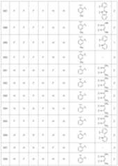 Figure 112008007380088-pat00180