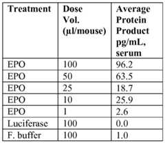 Figure imgf000478_0001