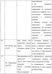 Figure imgf000044_0001