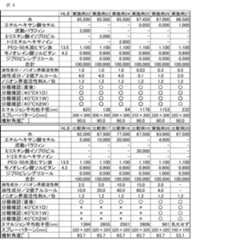 Figure 2023013707000004