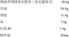 Figure BDA0000121364240000072