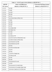 Figure imgf000074_0001