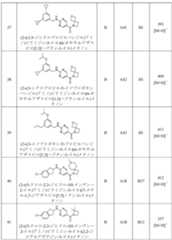 Figure 2022513745000052