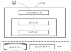 Figure P1020157004603