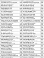 Figure imgf000068_0001