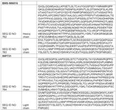 Figure imgf000299_0001