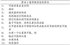 Figure GDA0002472427310000241