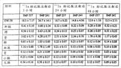 Figure G03816898719960403D000571