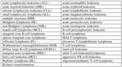 Figure imgf000058_0001