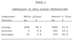 Figure imgf000023_0001