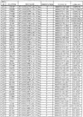 Figure imgf000100_0001