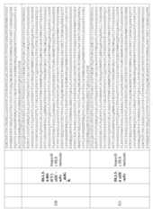 Figure imgf000202_0001