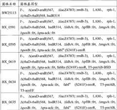 Figure BPA00001563191501351