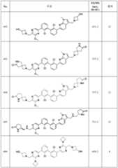 Figure 112022096272341-pat00149