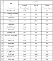 Figure imgf000056_0001