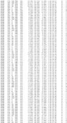 Figure BDA0002785795260002881