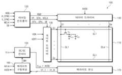 Figure R1020090045581