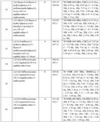 Figure imgf000307_0001