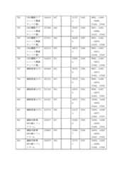 Figure 2022122923000090