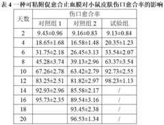 Figure DEST_PATH_IMAGE007