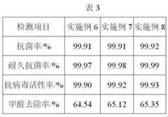 Figure 980691DEST_PATH_IMAGE004