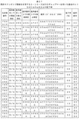 Figure 0007646616000186