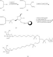 Figure US09181550-20151110-C00366