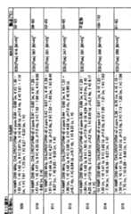 Figure imgf000253_0001