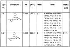 Figure imgf000111_0002
