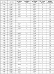 Figure imgf000057_0001