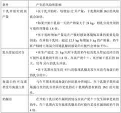 Figure BDA0003012412940000221