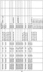 Figure imgf000085_0001