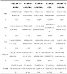 Figure BDA0003950139410000162