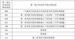 Figure BDA0001792479710000423