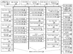 Figure R1020137014225
