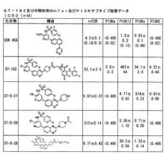 Figure 2022019812000205